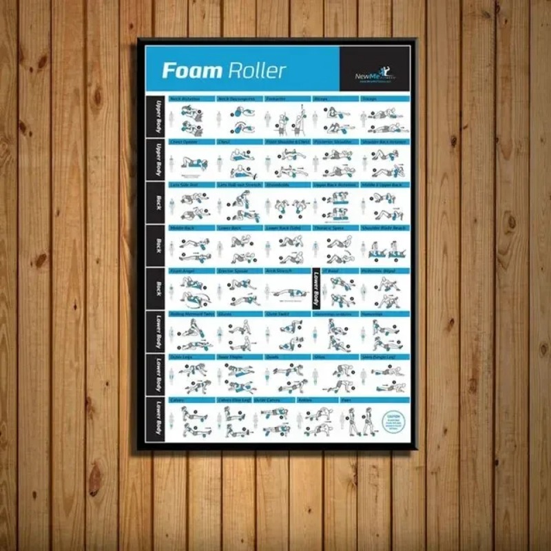 Vücut Egzersiz Eğitim Tablosu  - Badminton Poster incelemesi ve fiyatı